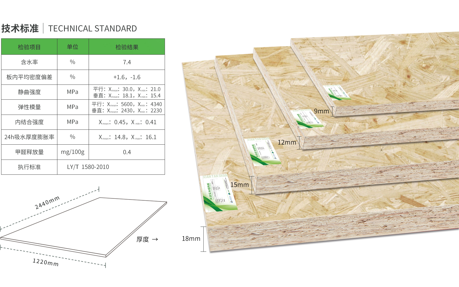 osb板,osb板廠家,osb,osb廠家,osb板材廠家,板材,片狀實木結構