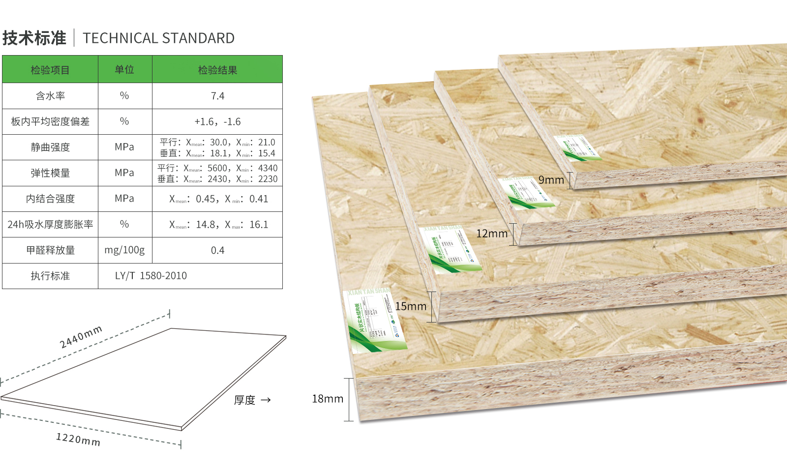 osb板,osb板廠家,osb,osb廠家,osb板材廠家,板材,片狀實木結構板